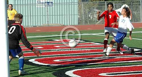 NHS vs Corona Panthers 1 10 2009