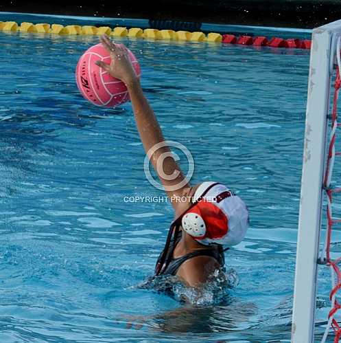 NHS JV Girls Water Polo vs Bell Gardens 1 3 2014