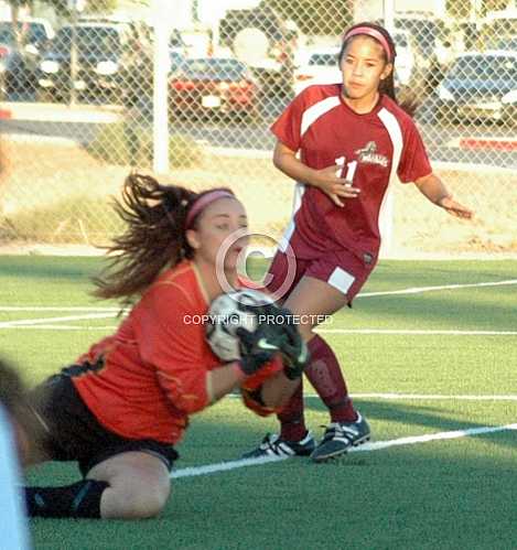 Norco College vs Chapman 11 6 2012